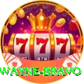 dwayne bravo Games (Casino & Earning) Max v1.1.0
