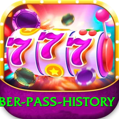 khyber pass history Premium Plus v2.2.0 - 2